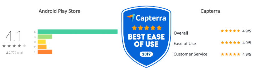 School Diary Customer Ratings on App Store and Capterra